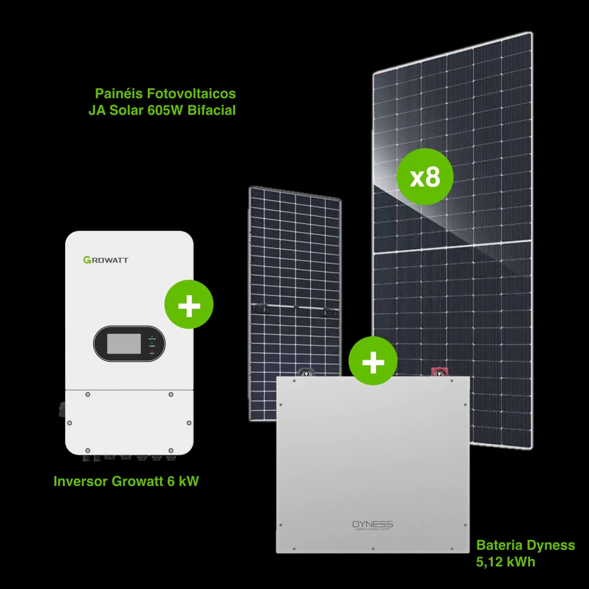 Kit Standard: 8 Painéis Solares 4840W (Monofásico) + Bateria 5,12 kWh