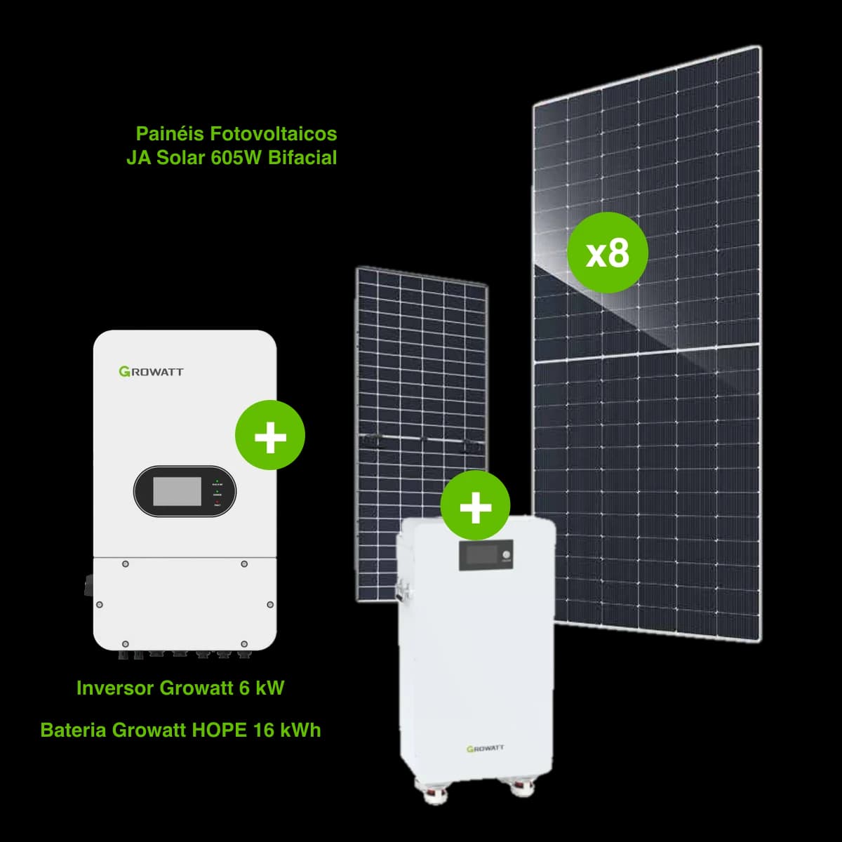 Kit Standard Plus: 8 Painéis Solares 4840W (Monofásico) + Bateria 16 kWh